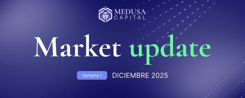 BTC: ¿Suelo confirmado?
